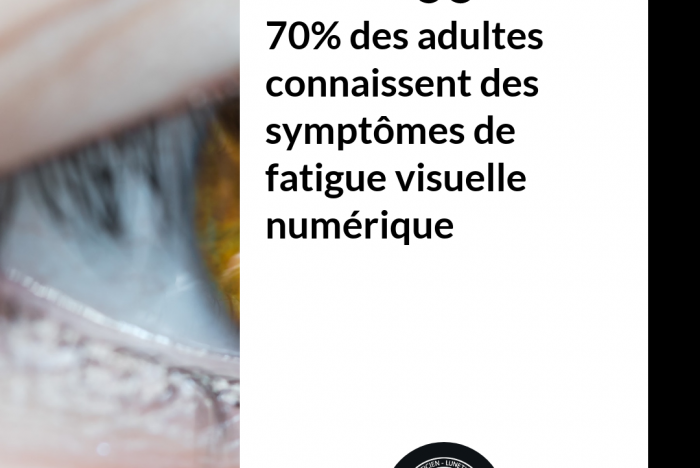 Fatigue visuelle numérique