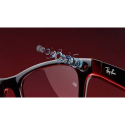 Ray-Ban®