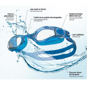 Lunettes de sport à la vue